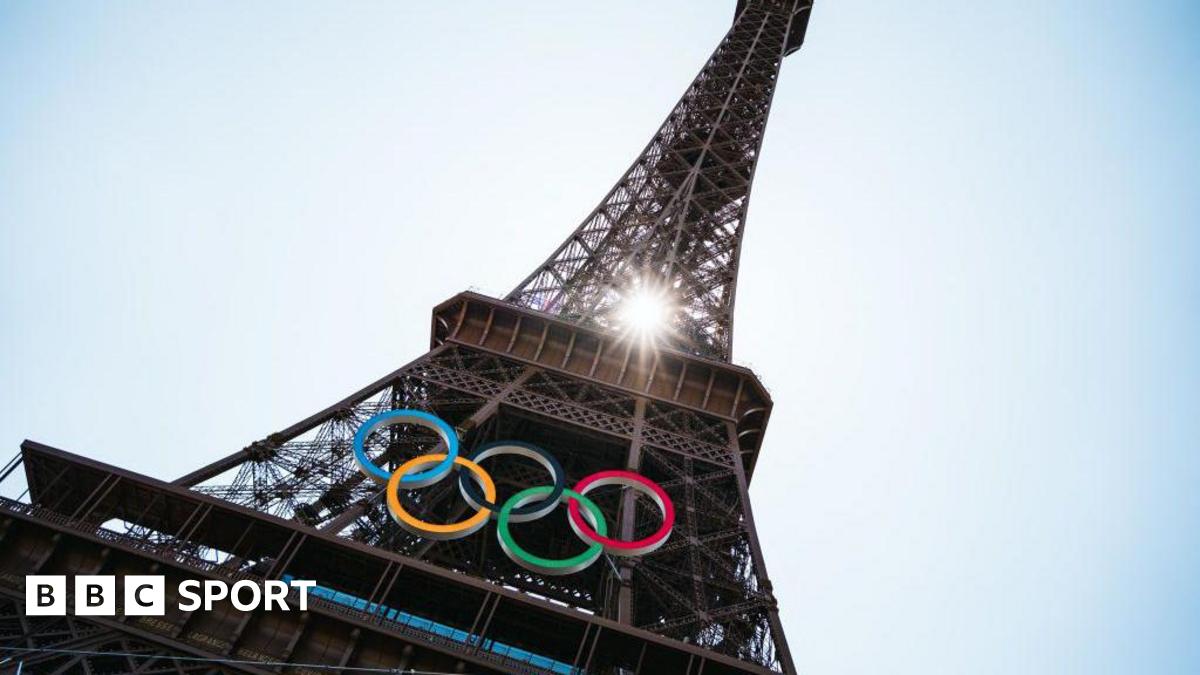 When Do The Olympics Start Full Schedule Dates Sport By Sport Guide