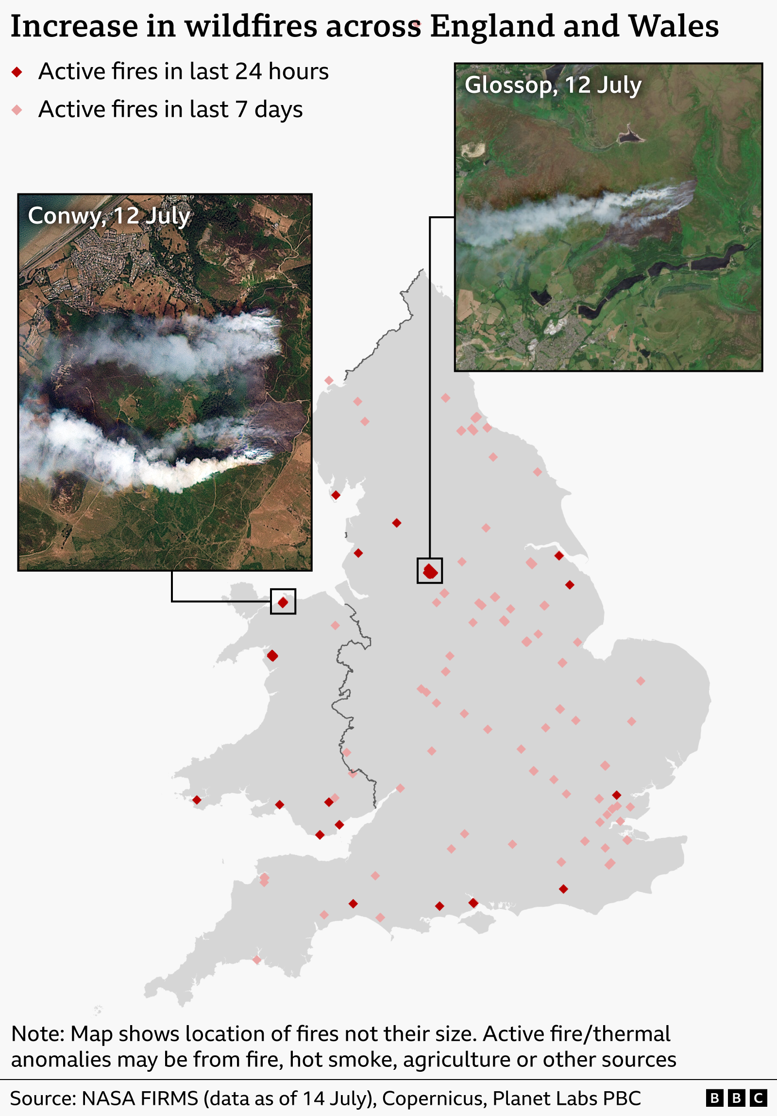 Map showing locations of fires and heat anomalies across England and Wales. Dark red markers show active fires detected in the past 24 hours; light red markers show fires detected in the past seven days. Inset images show satellite images of smoke from fires near Conwy and Glossop on 12 July.