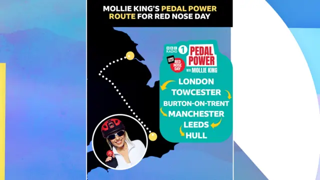 Mollie King S Pedal Power Challenge Day 5 She S Made It BBC