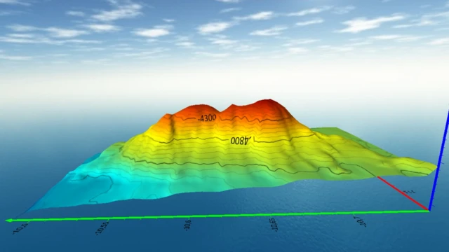 Gunung Bawah Laut Di Perairan Pacitan Jawa Timur Bagaimana Dampaknya