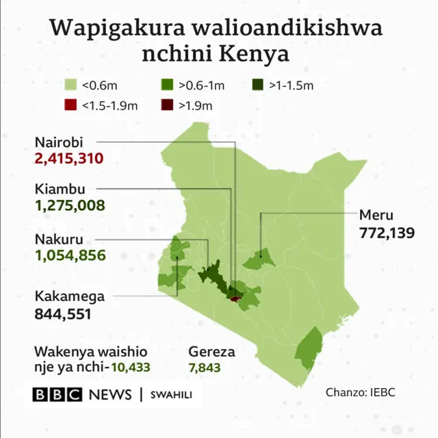 Uchaguzi Wa Kenya Kwa Nini Sababu Ya Kikabila Inaweza Kupoteza