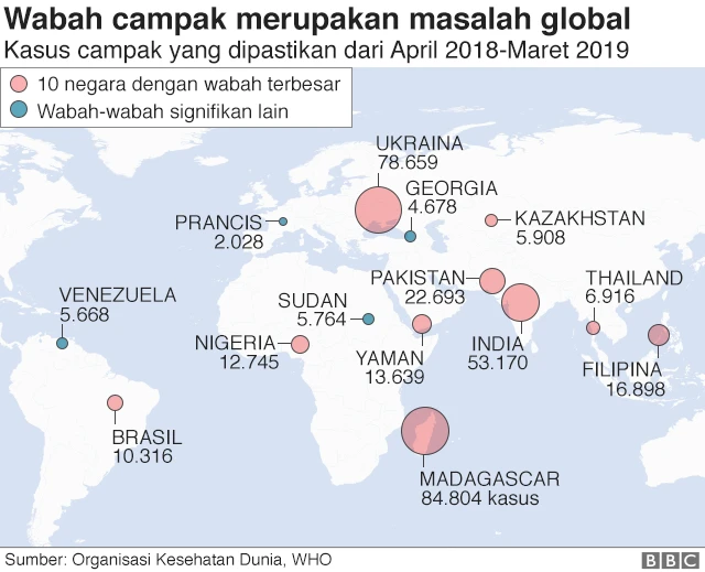 Vaksin Rendahnya Kepercayaan Terhadap Imunisasi Adalah Krisis