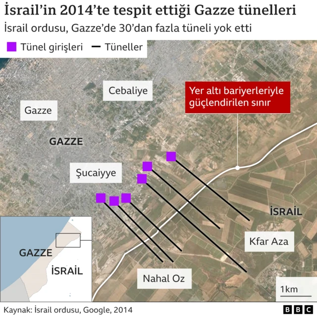 Srail Filistin Sorunu Hamas N Gazze Deki T Neller A Hakk Nda Neler