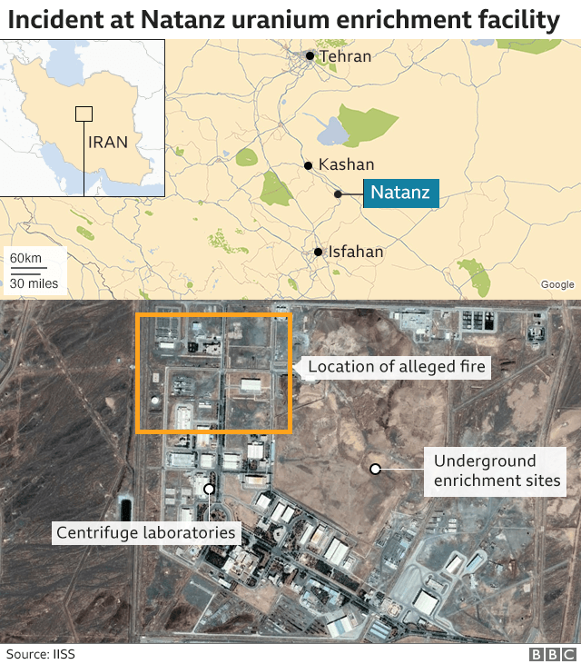 Iran Sebut Aksi Sabotase Picu Kebakaran Fasilitas Nuklir Mereka Bbc