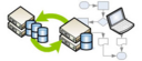 The platform basic design