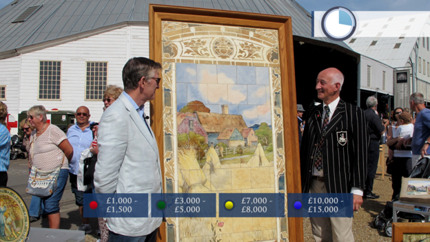 Antiques Roadshow