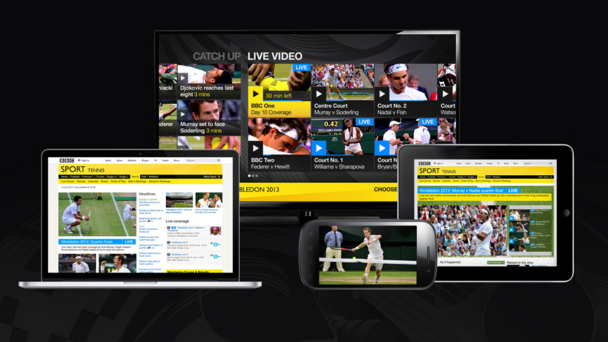 Wimbledon - Four Screens