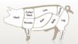 pork
