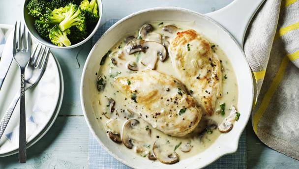 Creamy Mushroom Chicken Recipe Bbc Food