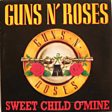 
                                    
                
                Guns N’ Roses                
                                    
                             - Sweet Child O' Mine Mp3