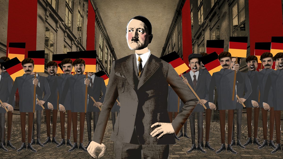 Bbc Bitesize The Rise Of Hitler