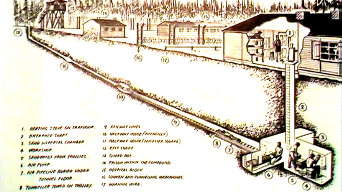 Stalag Luft Iii The Great Escape Bbc Archive