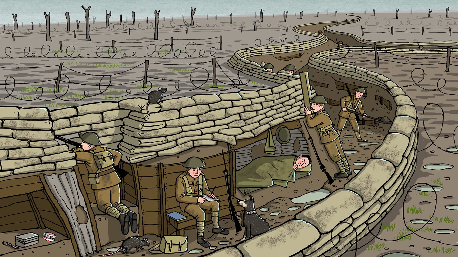 BBC Bitesize What was it like in a World War One trench?