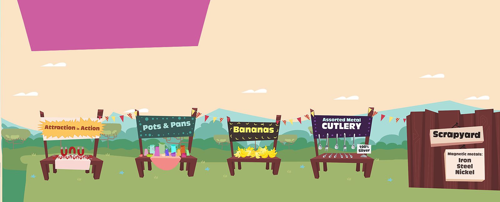 BBC Bitesize Which materials are