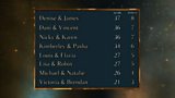 Week 8: Leaderboard