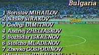 Football Names