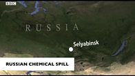 Russian Cock-up