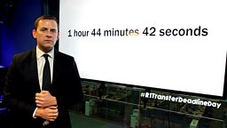 Image for Transfer Deadline Day LIVE