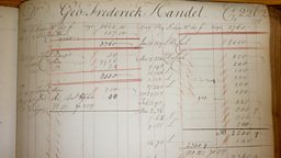 Handel Ledger