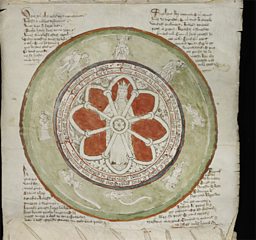 Medieval parchment roll  - A genealogy of the Kings of England 