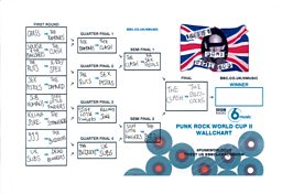 The Punk World Cup Final is upon us.