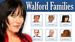 Walford Families
