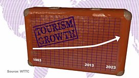 A graph on a suitcase