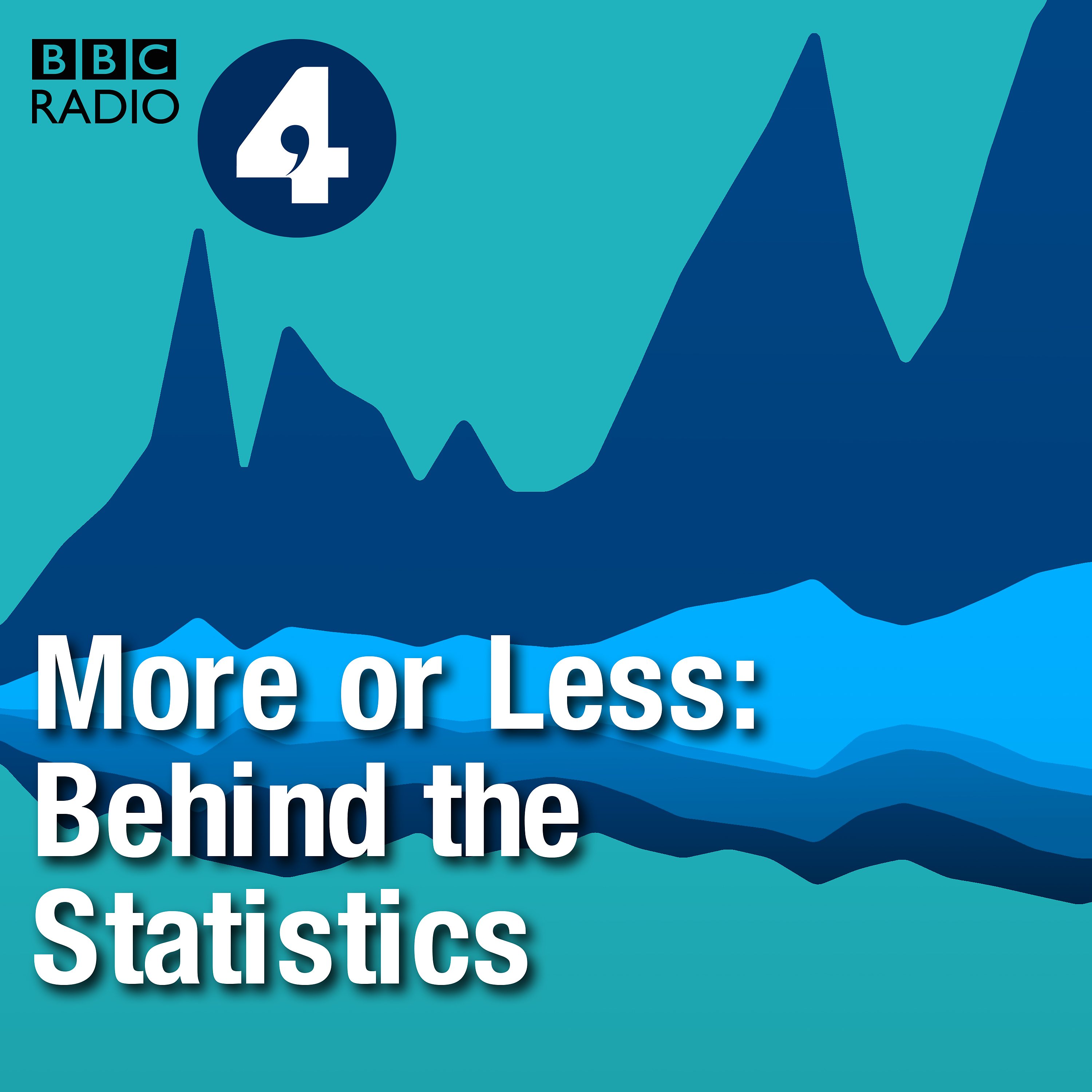 More or Less: Behind the Stats - podcast cover