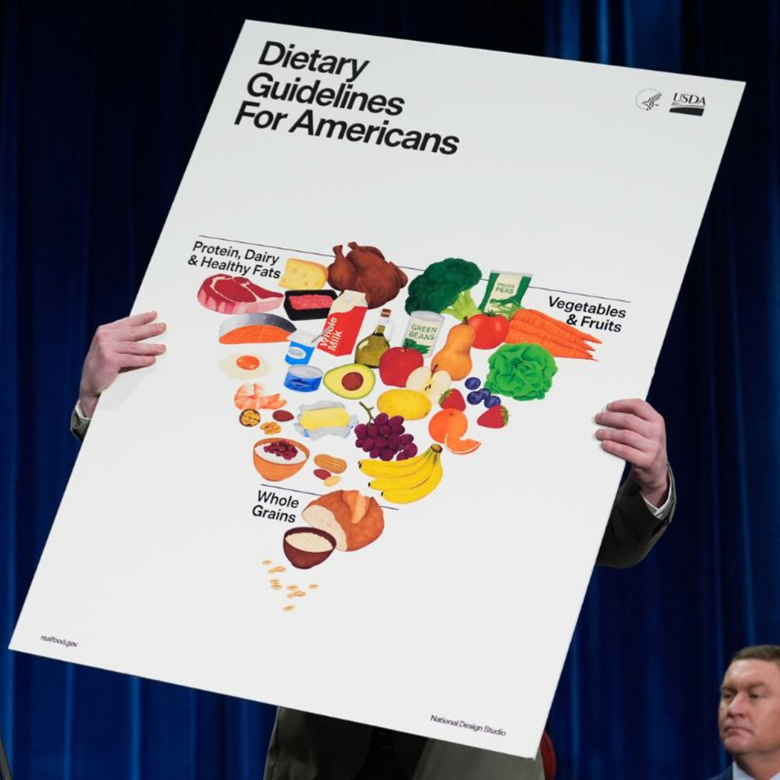 الهرم الغذائي: لماذا أصبح مقلوباً؟