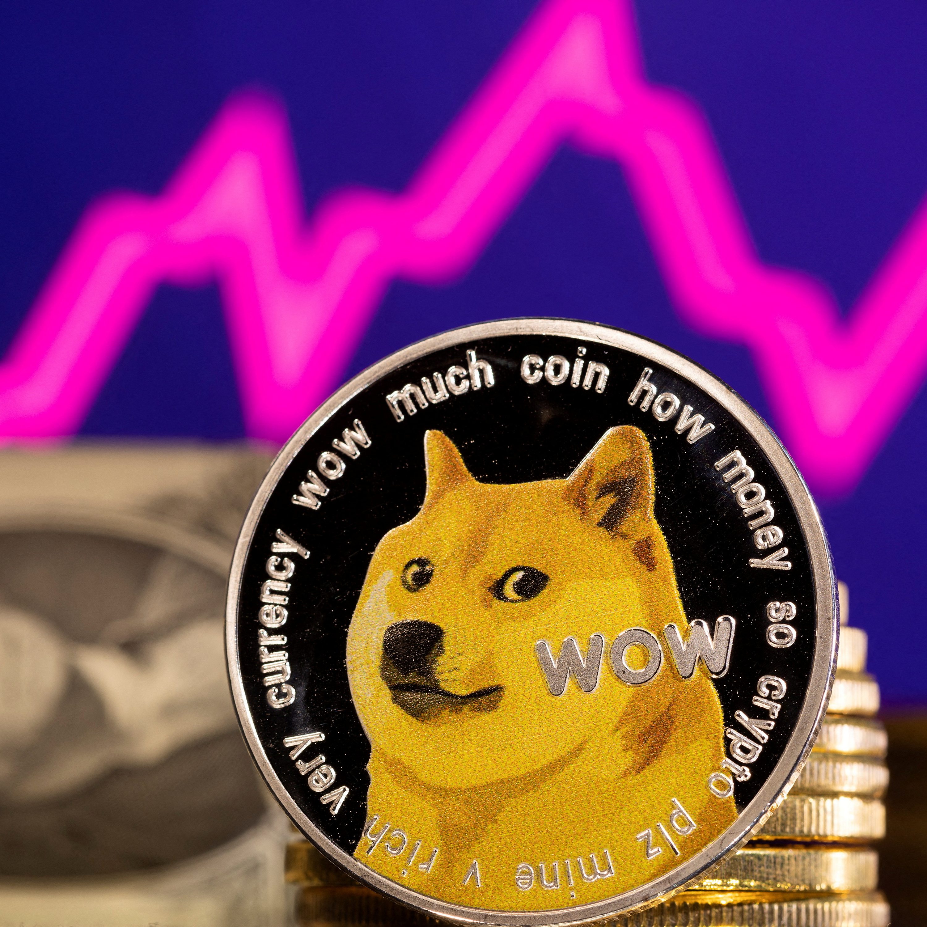 Follow the Money: The Memecoin Economy