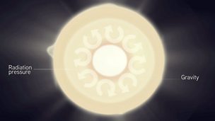 Image for Short guide to stars (animation)
