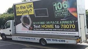 Image for Immigration
