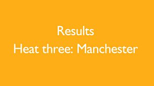 Image for Heat three: Manchester results