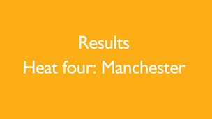 Image for Heat four: Manchester results