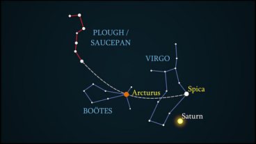 Night Sky Guide for April