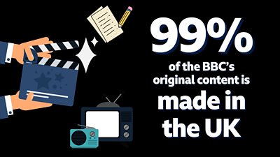White text on a black background reads 99% of the ѿý's original content is made in the UK