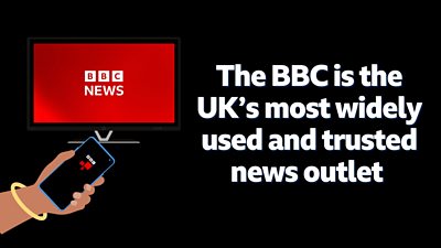 White text on a black background reads The ѿý is the UK's most widely used and trusted news outlet