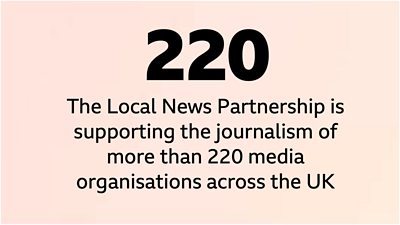 Black text on a light pink background reads the Local News Partnership is supporting the journalism of more than 220 media organisations across the UK