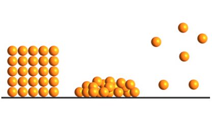 BBC Bitesize - What Are Solids, Liquids And Gases?