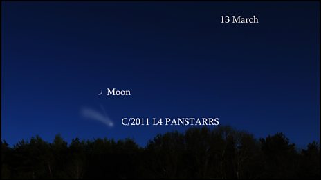 Guide to the night sky - March