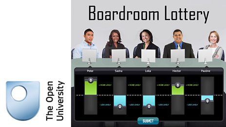 Boardroom lottery