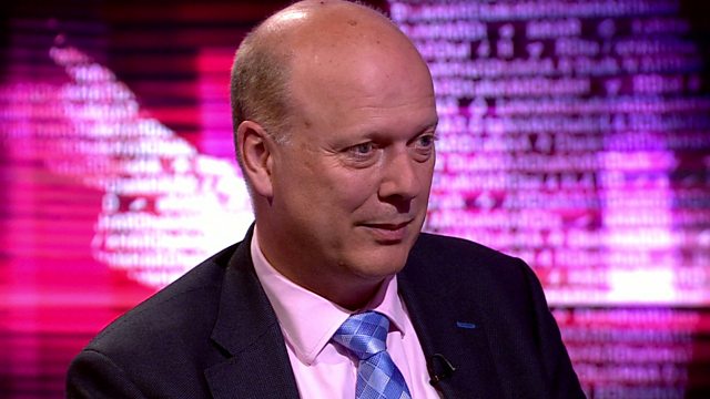 Chris Grayling - Leader of the House of Commons