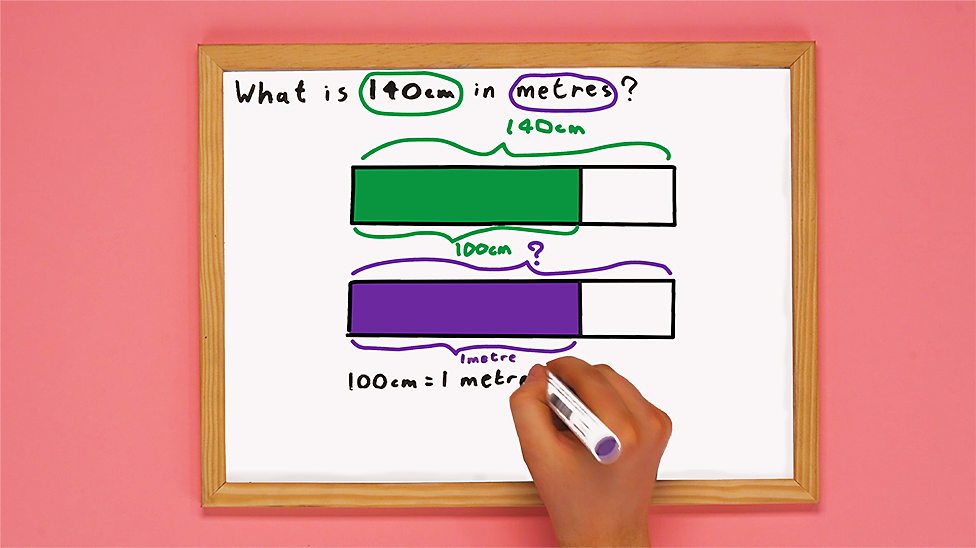 BBC Bitesize How to convert between standard units