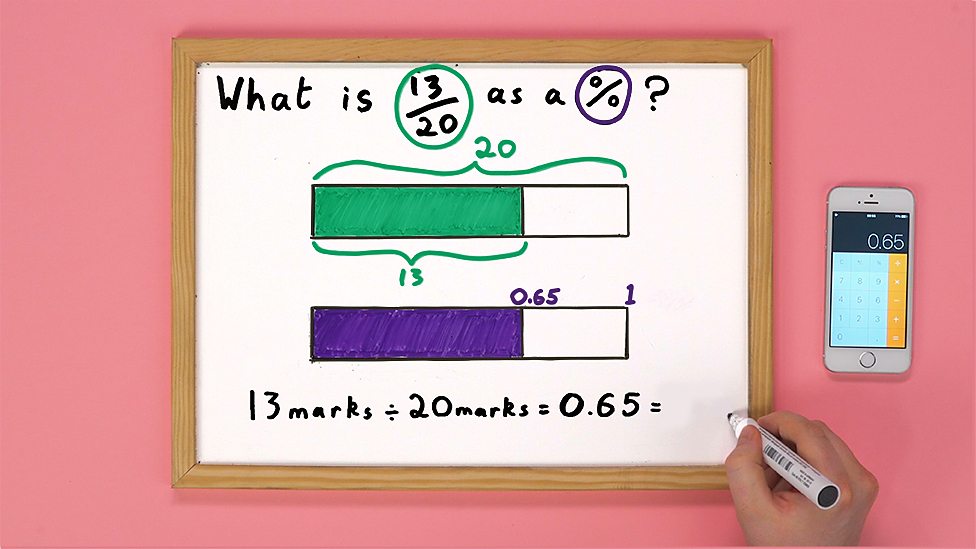 BBC Bitesize - How to turn a fraction into a percentage