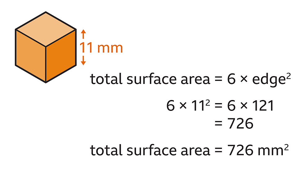 Surface Area Of Cubes And Cuboids KS3 Maths BBC Bitesize BBC Bitesize