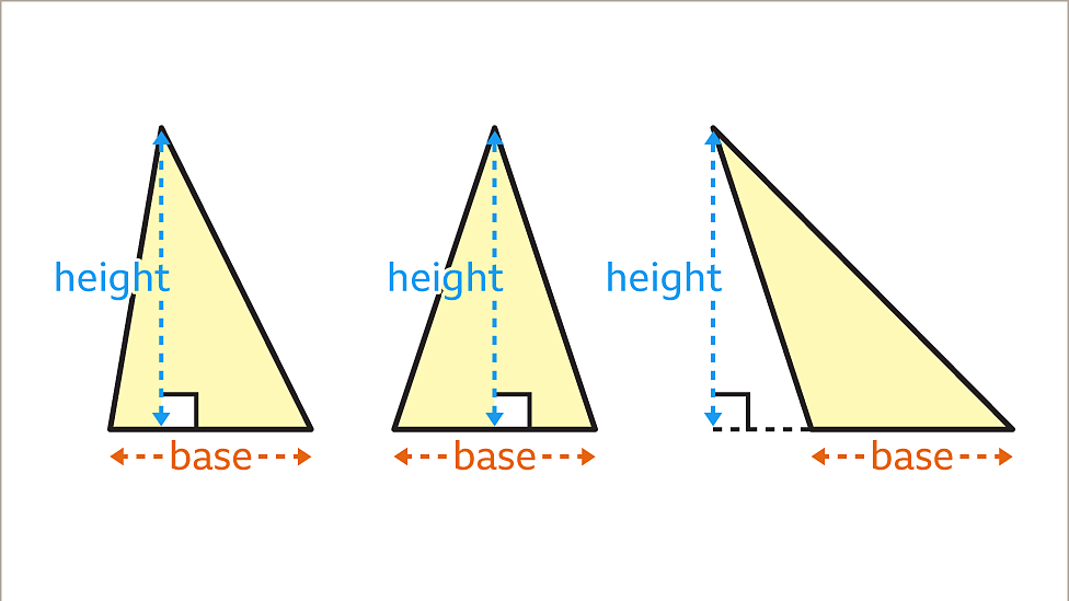 Area Of Triangles KS3 Maths BBC Bitesize BBC Bitesize