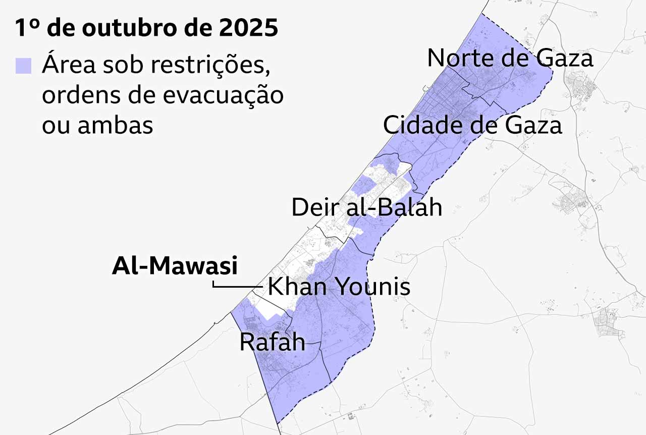 Mapa da Faixa de Gaza de 1º de outubro de 2025, mostrando as áreas sob ordens de evacuação e restrição em roxo. Todo o distrito do Norte de Gaza e a Cidade de Gaza estão cobertos, bem como toda a cidade de Rafah e a parte oeste de Khan Younis e Deir al-Balah. Al-Mawasi, no sudeste de Gaza, é destacada no estreito trecho não coberto pelas restrições israelenses.
