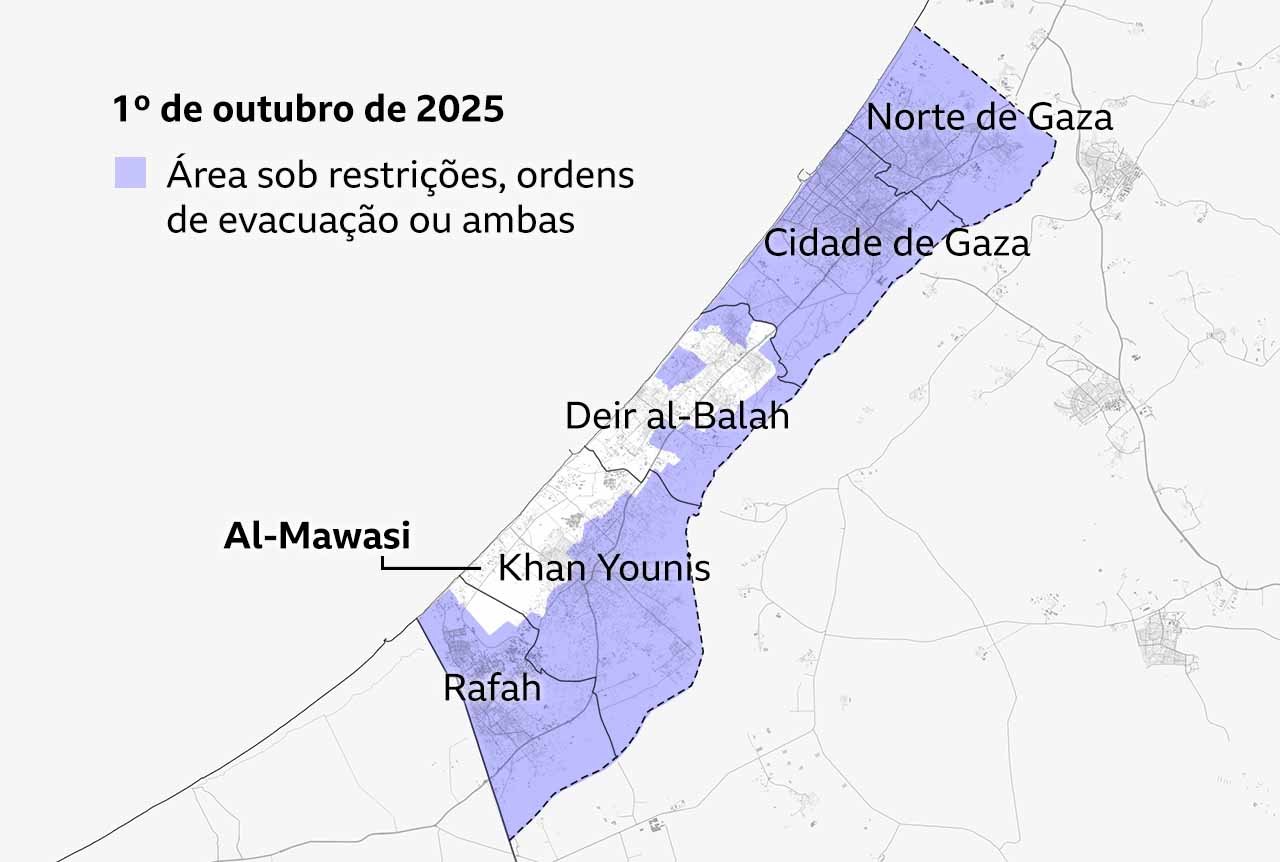 Mapa da Faixa de Gaza de 1º de outubro de 2025, mostrando as áreas sob ordens de evacuação e restrição em roxo. Todo o distrito do Norte de Gaza e a Cidade de Gaza estão cobertos, bem como toda a cidade de Rafah e a parte oeste de Khan Younis e Deir al-Balah. Al-Mawasi, no sudeste de Gaza, é destacada no estreito trecho não coberto pelas restrições israelenses.