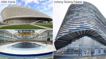 Adler Arena and Iceberg Skating Palace