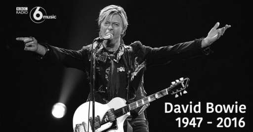 Celebrity deaths - Page 5 Tweet-686447735130746880-2